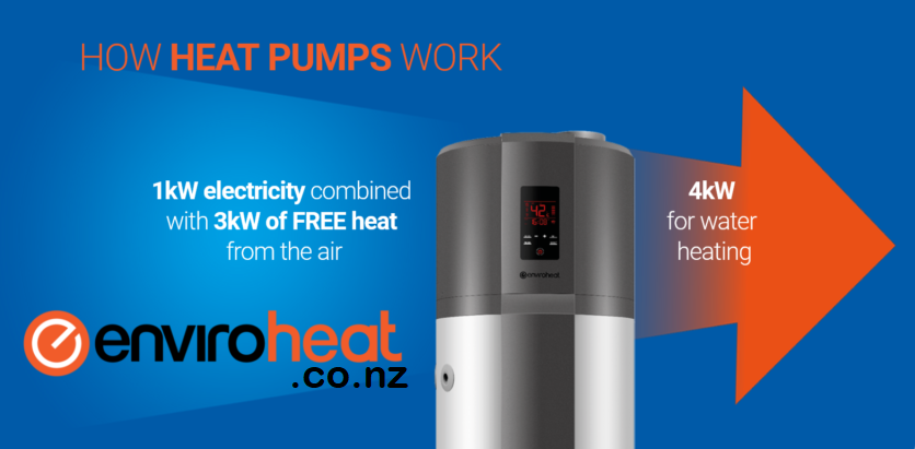 Auckland Hot Water Heaters New Zealand Enviroheat